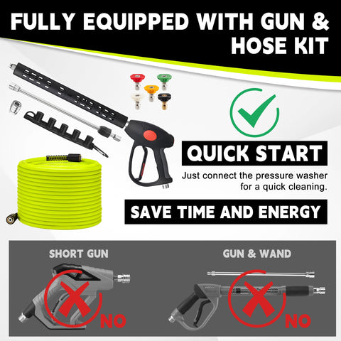 MMINGLE pressure washer gun providing comfortable control during cleaning