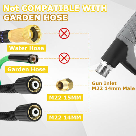 M MINGLE 1/4-inch quick-connect attaches easily to most pressure washers.