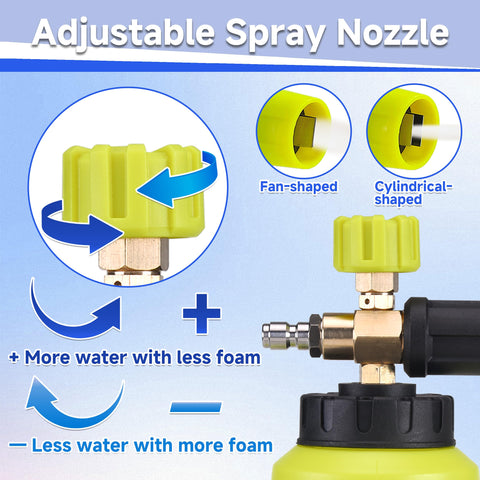 M MINGLE 1/4 inch quick-connect enables fast tool changes.