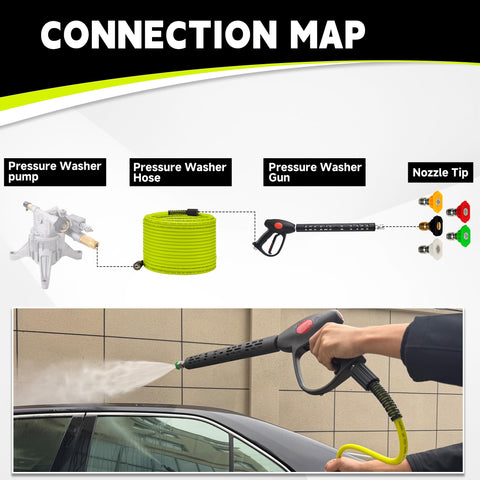 MMINGLE ready-to-use kit for quick setup and use