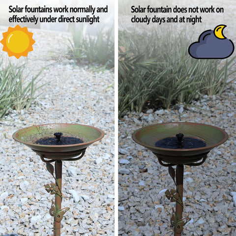MNRYLKB 28.5-inch height offers elevated view for birds.