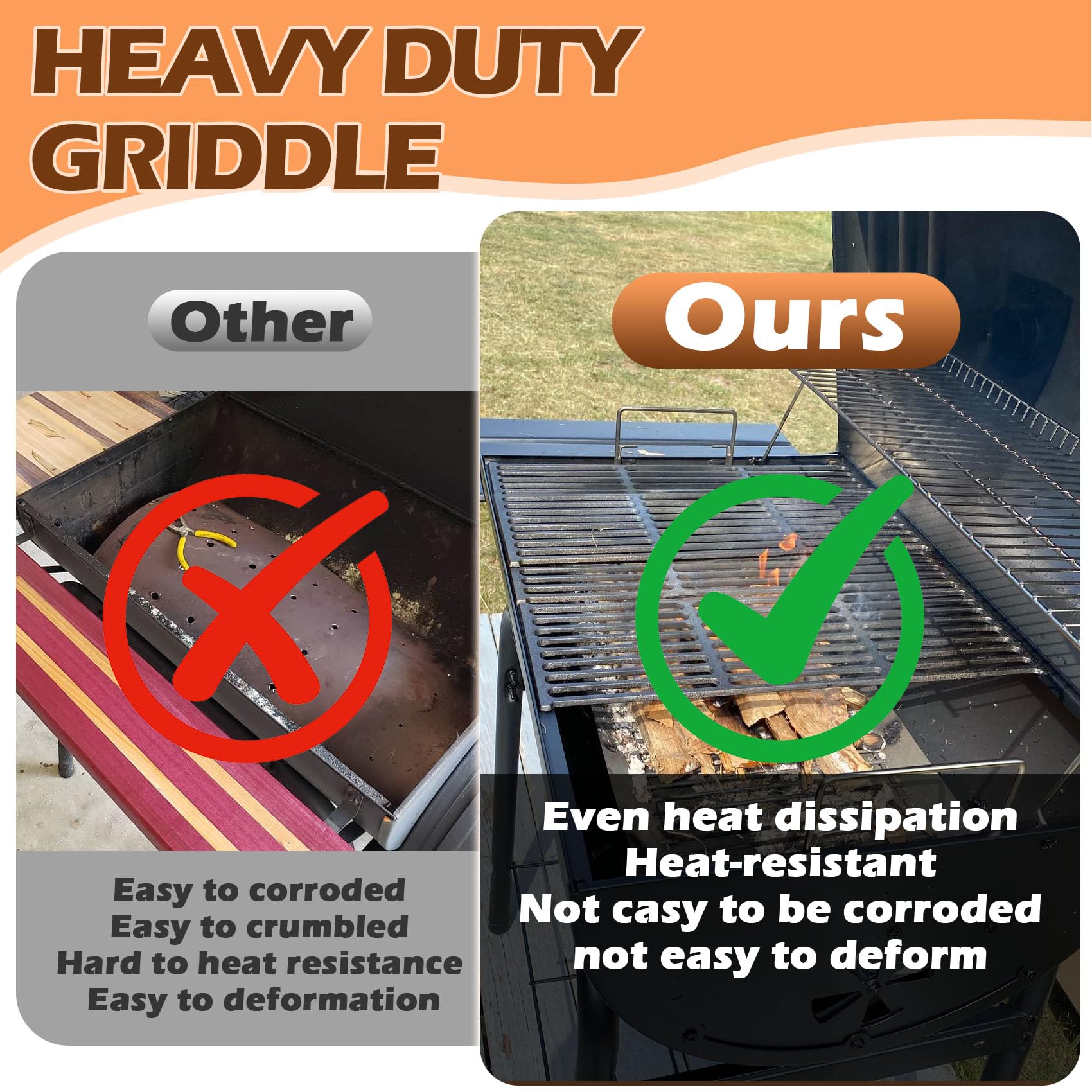 MOASKER compatibility with Char-Griller 1224 straightforward replacement alignment