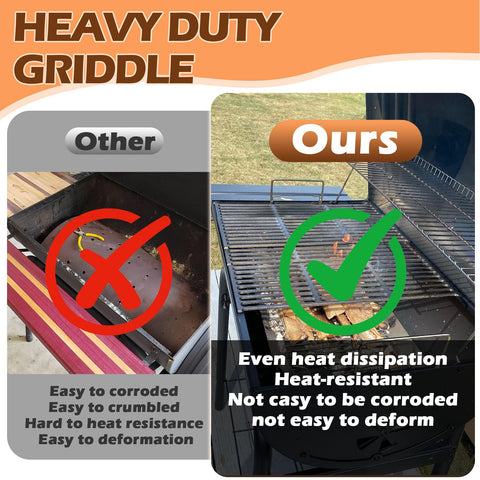 MOASKER compatibility with Char-Griller 1224 straightforward replacement alignment