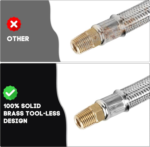 MOASKER handwheel design allows tool-free installation