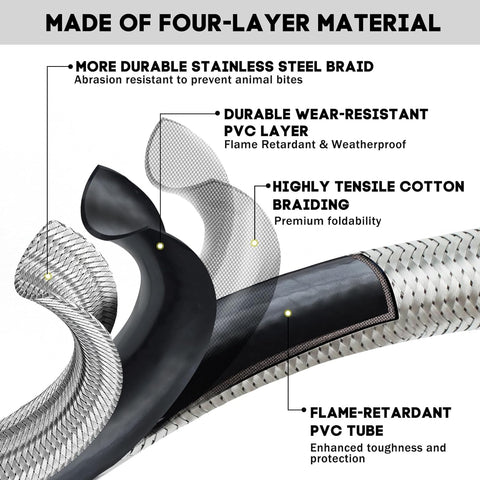 MOASKER stainless braided hose resists weather and bites for outdoors