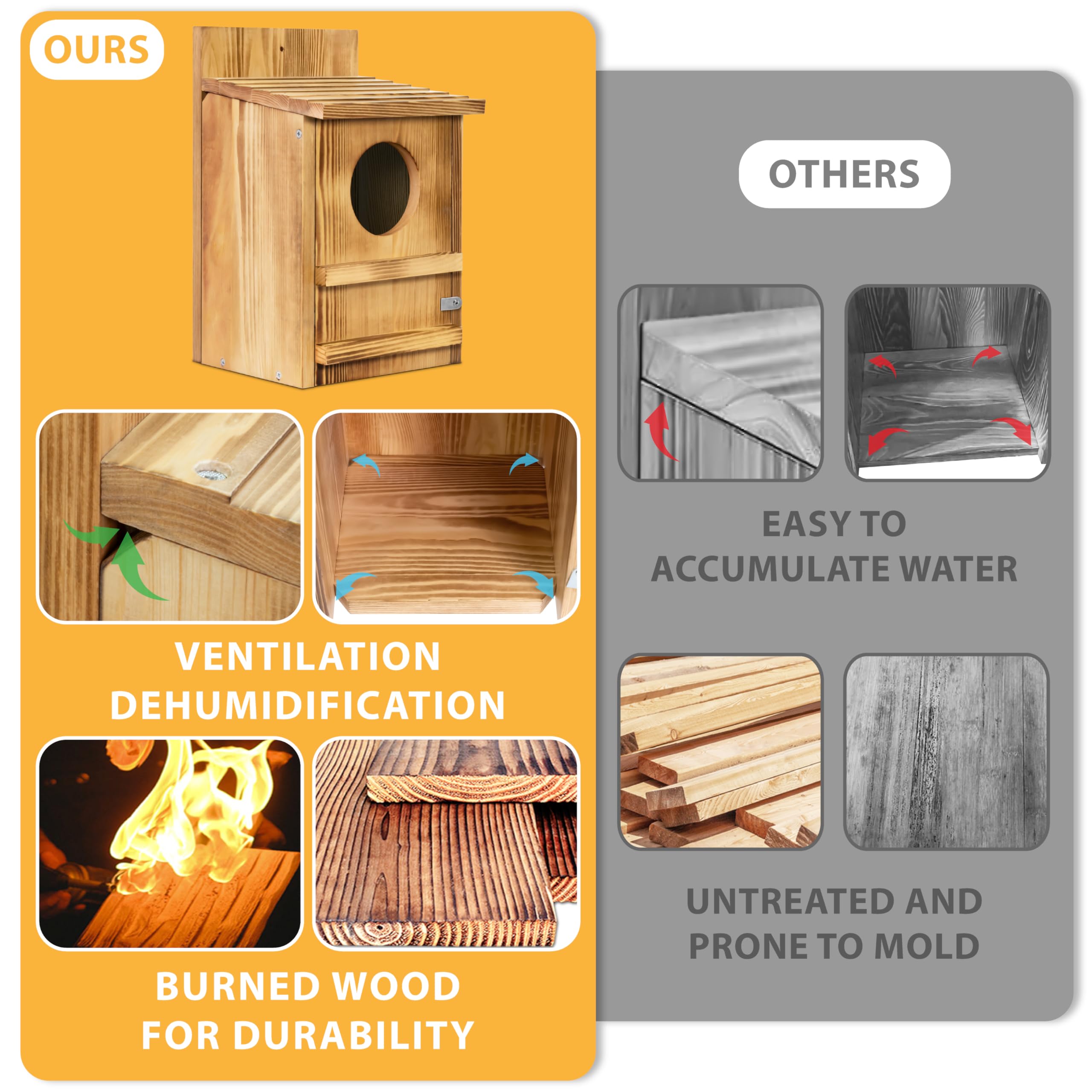 MOBYKE Screech Owl House wood shavings bag adds cozy nesting material