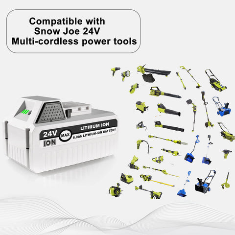 Moccdor 24V Li-ion battery inserted into compatible tool for quick replacement