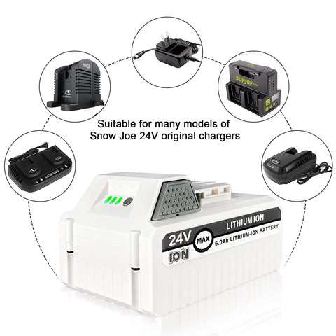 Charging-ready Moccdor battery connected to original charger