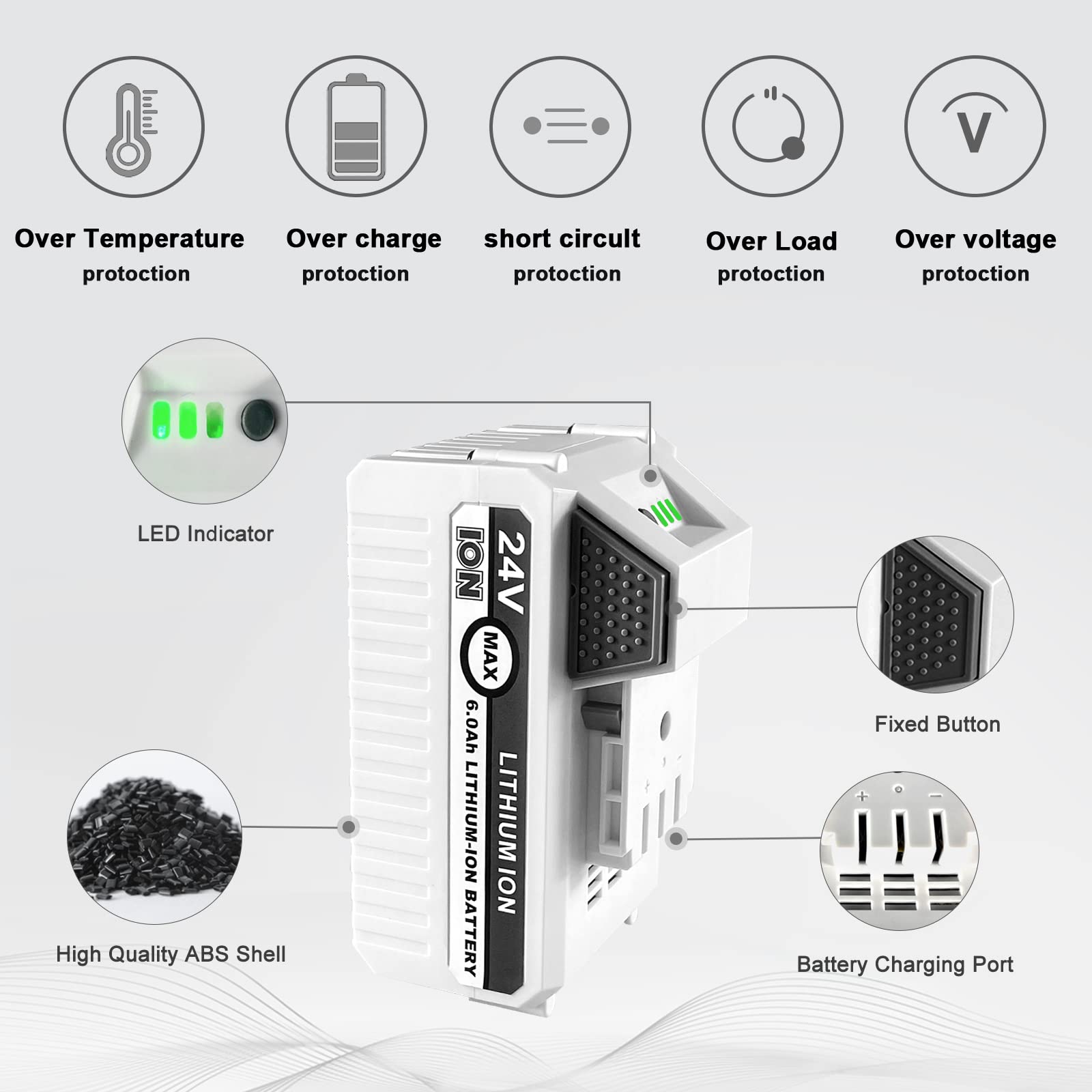 Moccdor battery compatible with Snow Joe and Sun Joe models for versatility