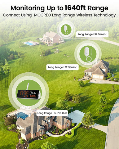 MOCREO LS2 95dB hub beep confirms critical alerts in busy spaces.
