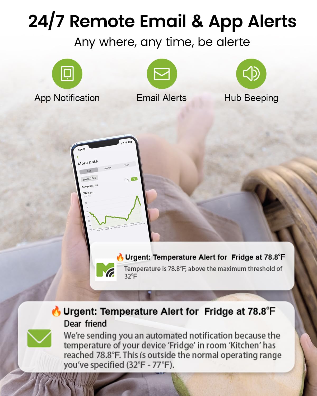 MOCREO LS2 alerts via app and email for quick attention.
