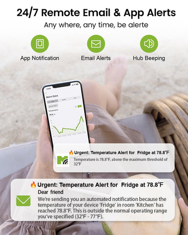 MOCREO LS2 alerts via app and email for quick attention.