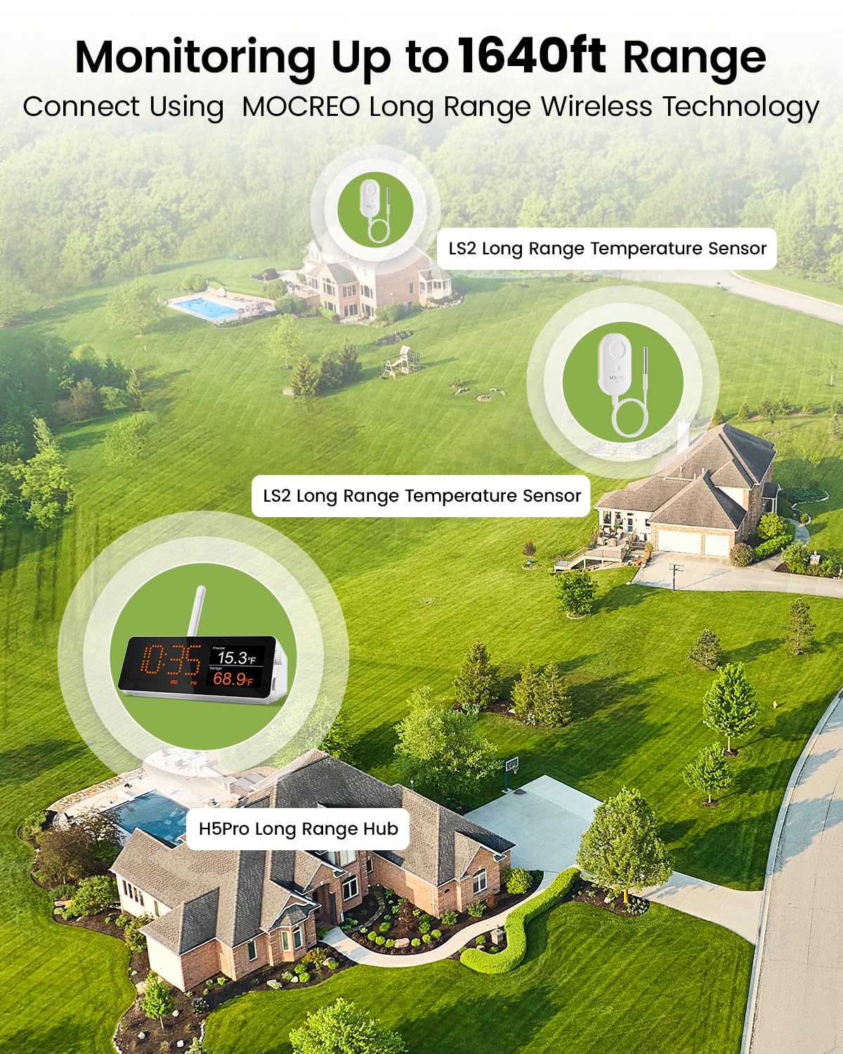 MOCREO sensor pair enabling dual-temperature monitoring for multiple zones
