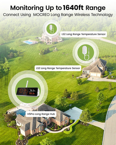 MOCREO sensor pair enabling dual-temperature monitoring for multiple zones