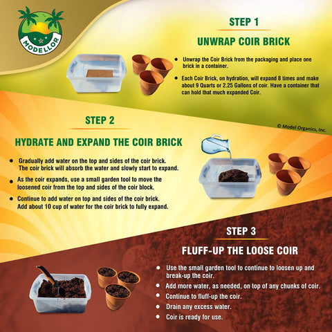 MODELLOR expanded coco coir reaches 9 gallons, maximizing growing medium volume.