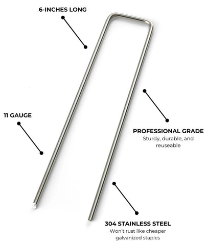 Modern Grower 11-gauge landscape staples closeup, heavy-duty hold for firm soil anchoring.