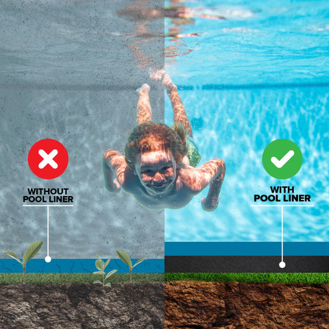 Modern Innovations value-ready 15' round pool pad ships ready to use