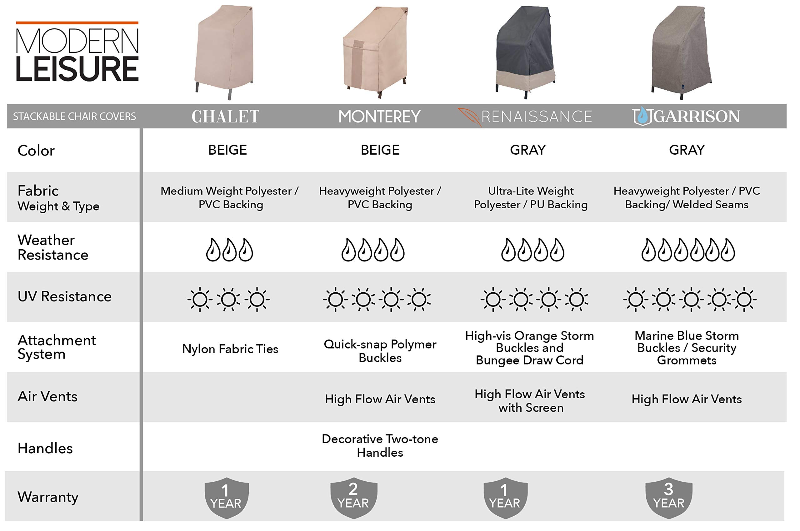 MODERN LEISURE Chalet Bar Chair Cover beige, wind and rain protection for outdoor furniture.