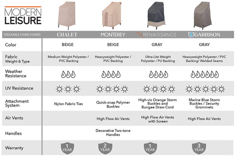 MODERN LEISURE Chalet Bar Chair Cover beige, wind and rain protection for outdoor furniture.