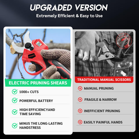 MODOFO electric pruning shears 2000mAh battery extends pruning sessions with long-lasting power