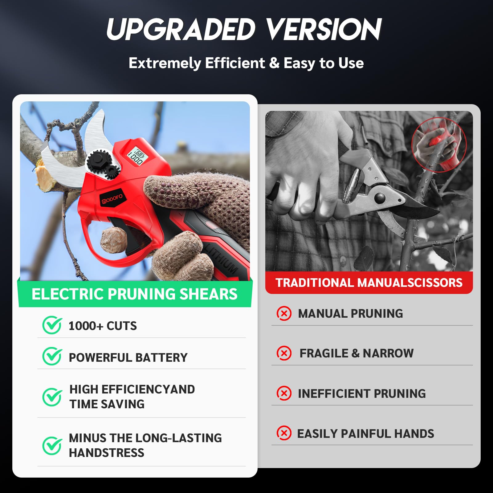 MODOFO smart trigger and sleep mode save battery during long pruning