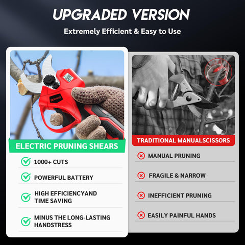 MODOFO smart trigger and sleep mode save battery during long pruning