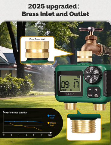 MOES brass inlet and outlet showcase long-lasting durability in diverse weather conditions.