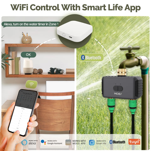 Dual-outlet irrigation design allows separate watering for beds and lawn.