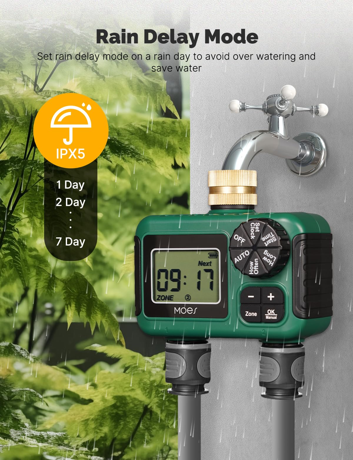 MOES easy installation fits standard hoses with no tools required