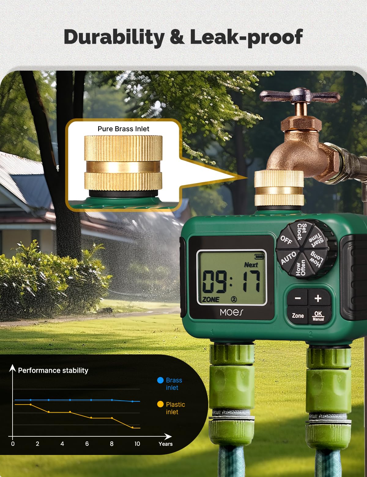 MOES silicone potting technology protects internal components from moisture