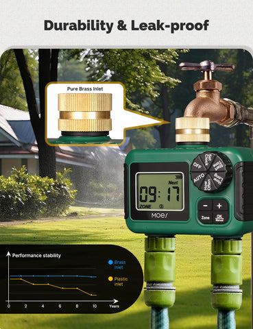 MOES silicone potting technology protects internal components from moisture