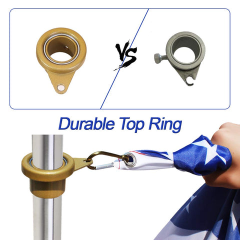 MOFEEZ anti-wrap rings stay secure in windy conditions for long-term outdoor use.