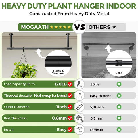 Mogaath heavy-duty hanging rod 1in diameter supports tougher indoor plant setups.