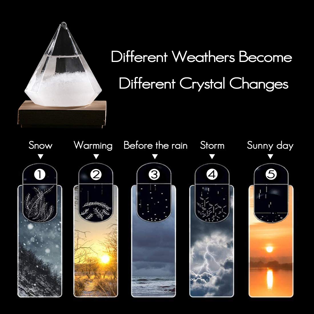 Beautiful patterns form with temperature changes, enhancing any table setting.
