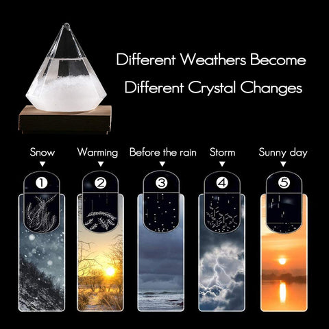 Beautiful patterns form with temperature changes, enhancing any table setting.