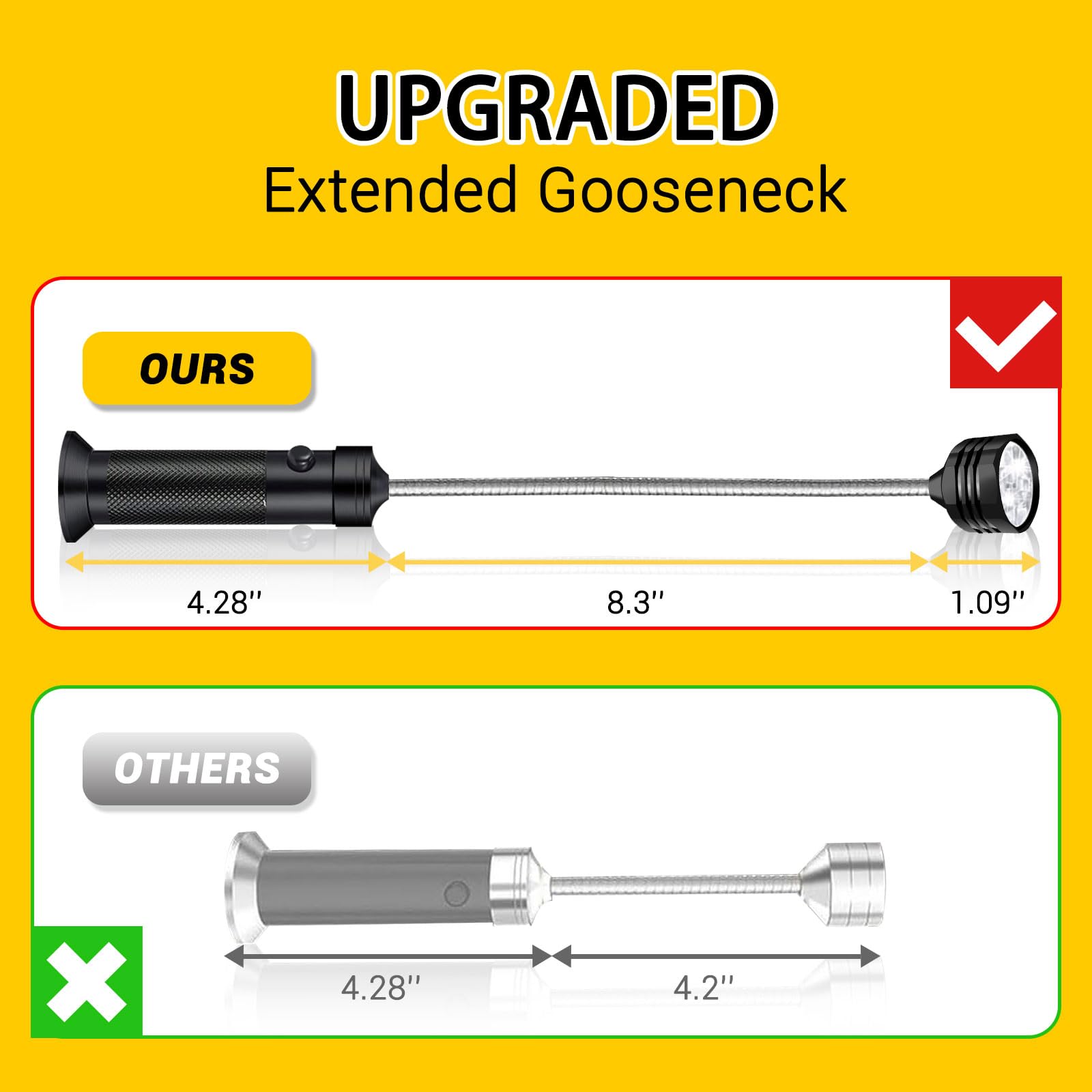MOIPEJO 2-pack includes two battery-powered lights for extended grilling.