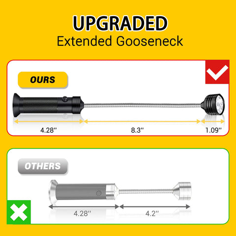 MOIPEJO 2-pack includes two battery-powered lights for extended grilling.
