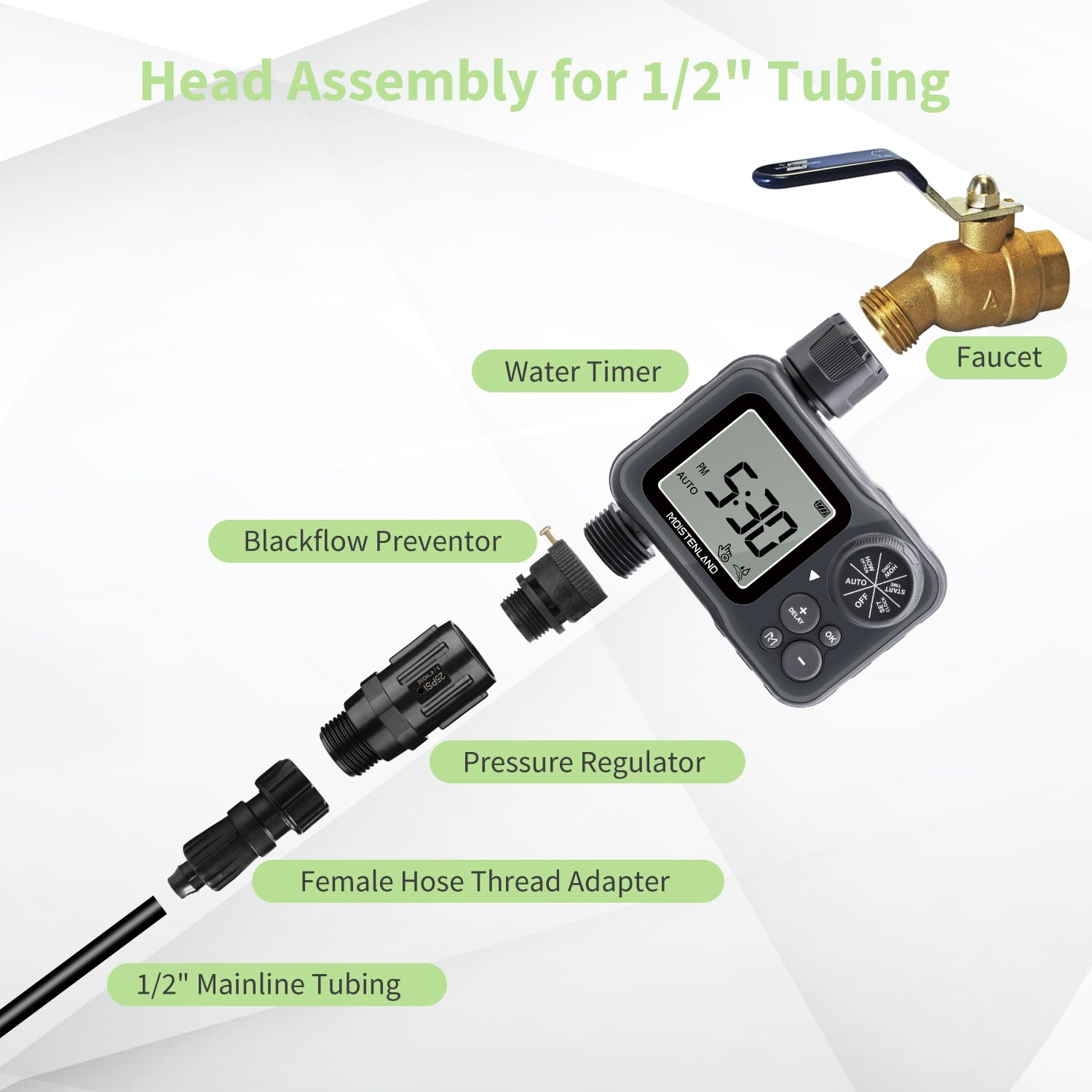 Moistenland 25psi inlet-outlet provides steady pressure reduction for drip emitters