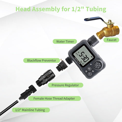 Moistenland 25psi inlet-outlet provides steady pressure reduction for drip emitters