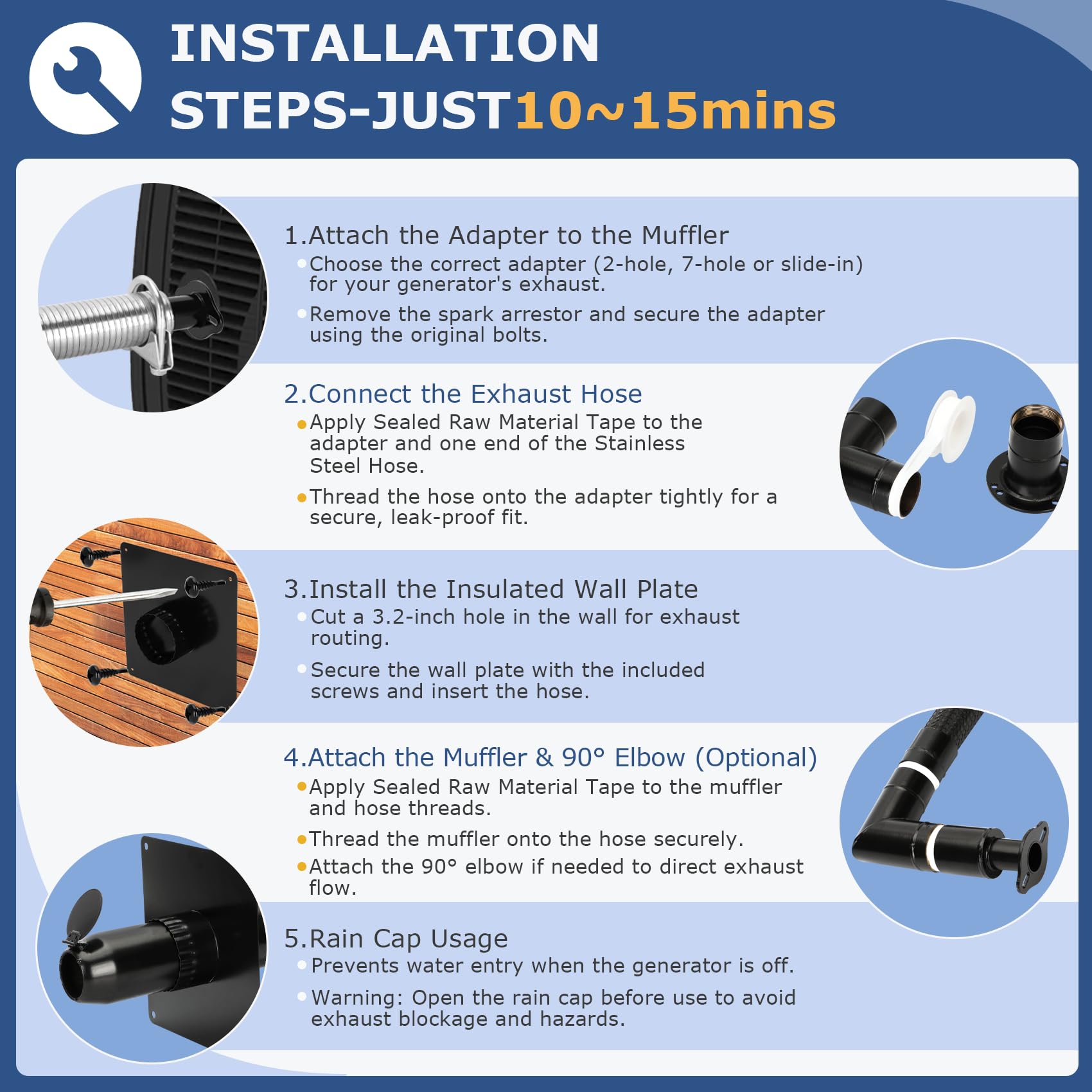 Mokemok 5-year guarantee highlights long-term value and support.