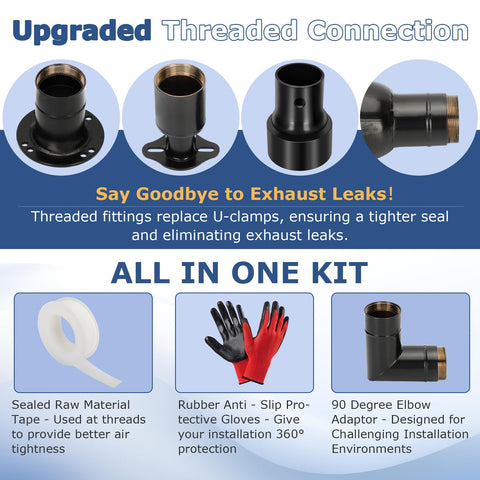 Mokemok exhaust extension silencer kit includes 90-degree elbow for tight spaces.