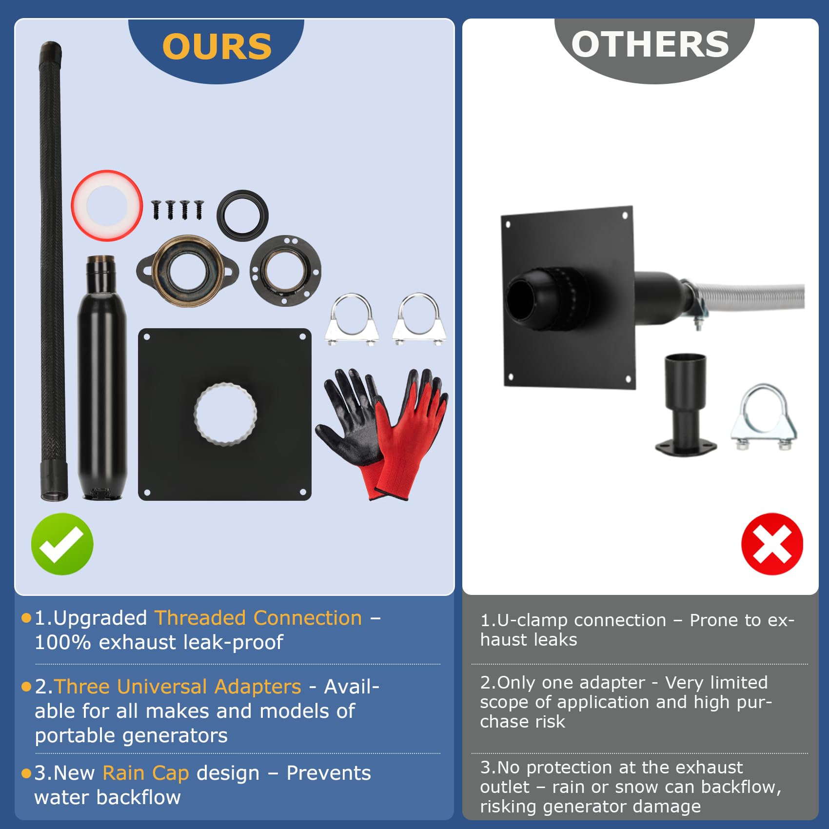Mokemok all-in-one installation kit includes tape and gloves for easier setup.