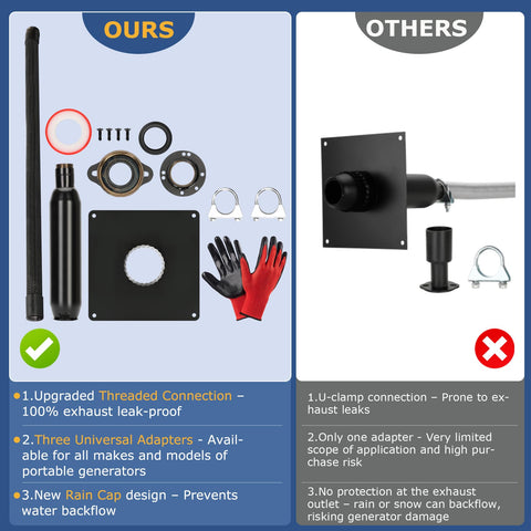 Mokemok all-in-one installation kit includes tape and gloves for easier setup.
