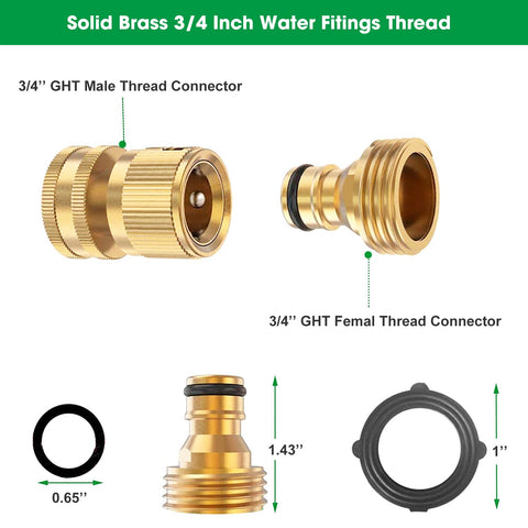 MOLIK brass quick-release connector shows secure, no-leak design