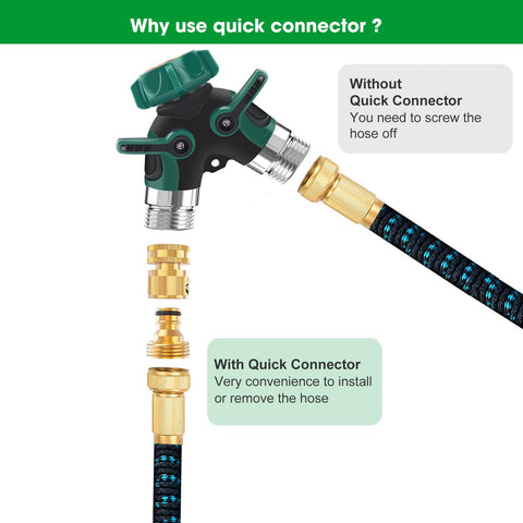 MOLIK versatile hose attachments for faucets, sprayers, nozzles, and sprinklers