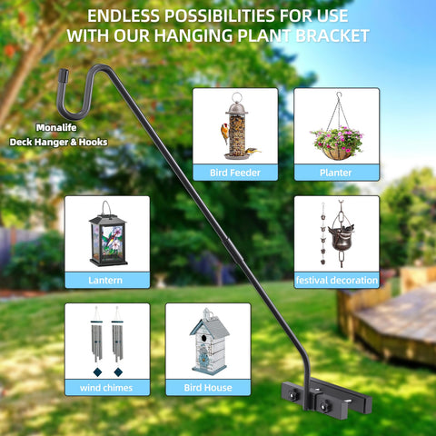 Monalife easy-installation kit with hardware included for fast setup.