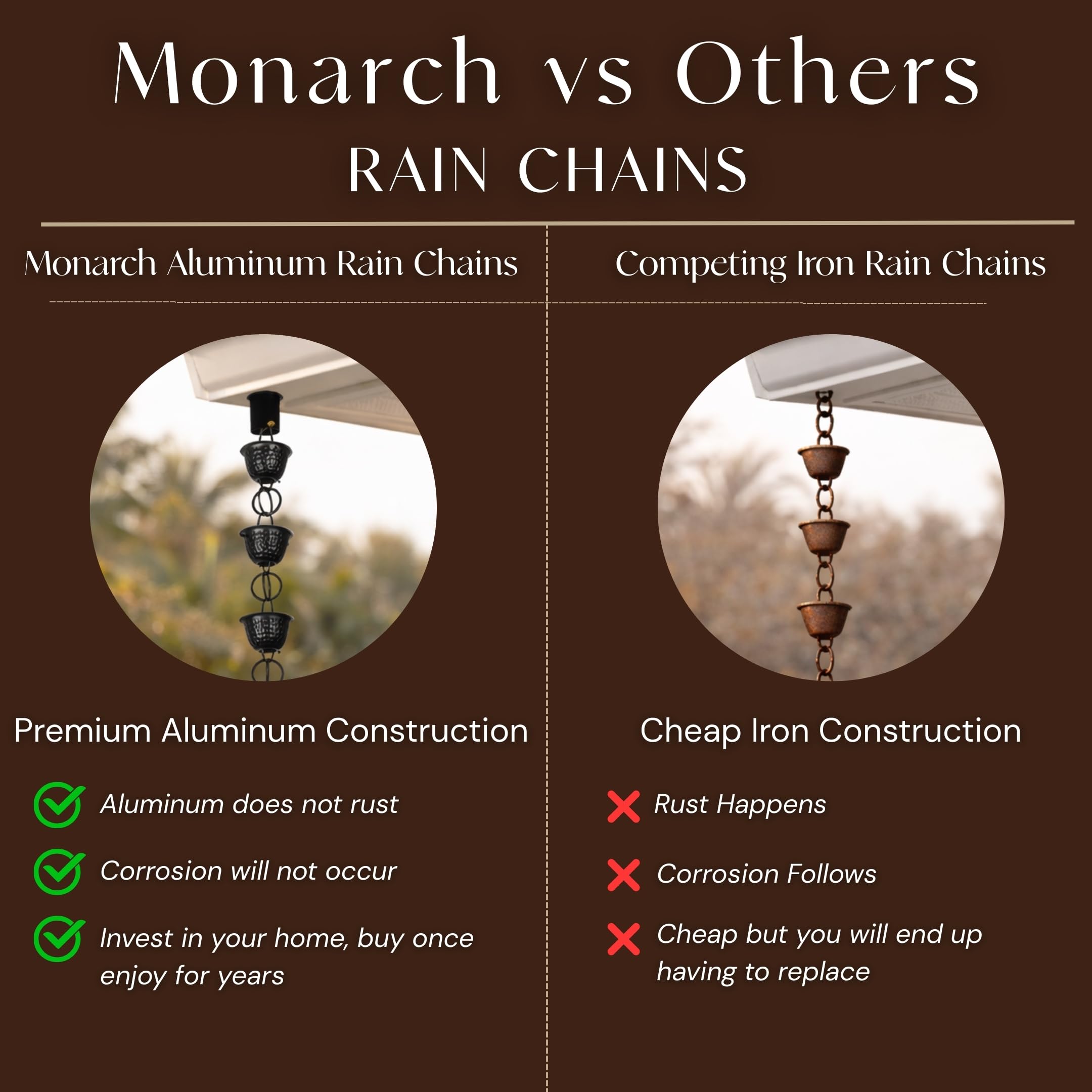 Monarch Rain Chains all-weather aluminum durability stands up to rust and seasonal use.