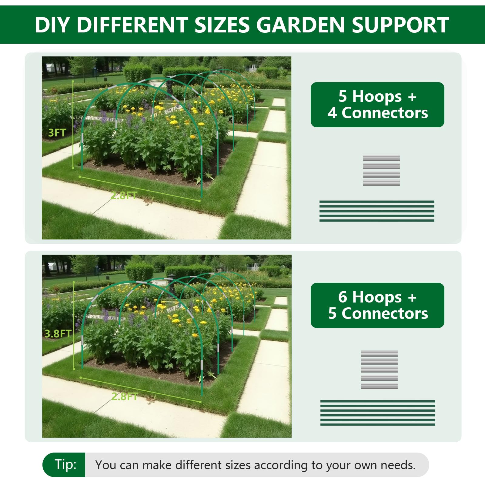 Versatile Monirsen kit applied to multiple crops including cabbage and berries