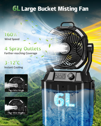 MONISEN misting fan four-spray outlets show wide mist coverage