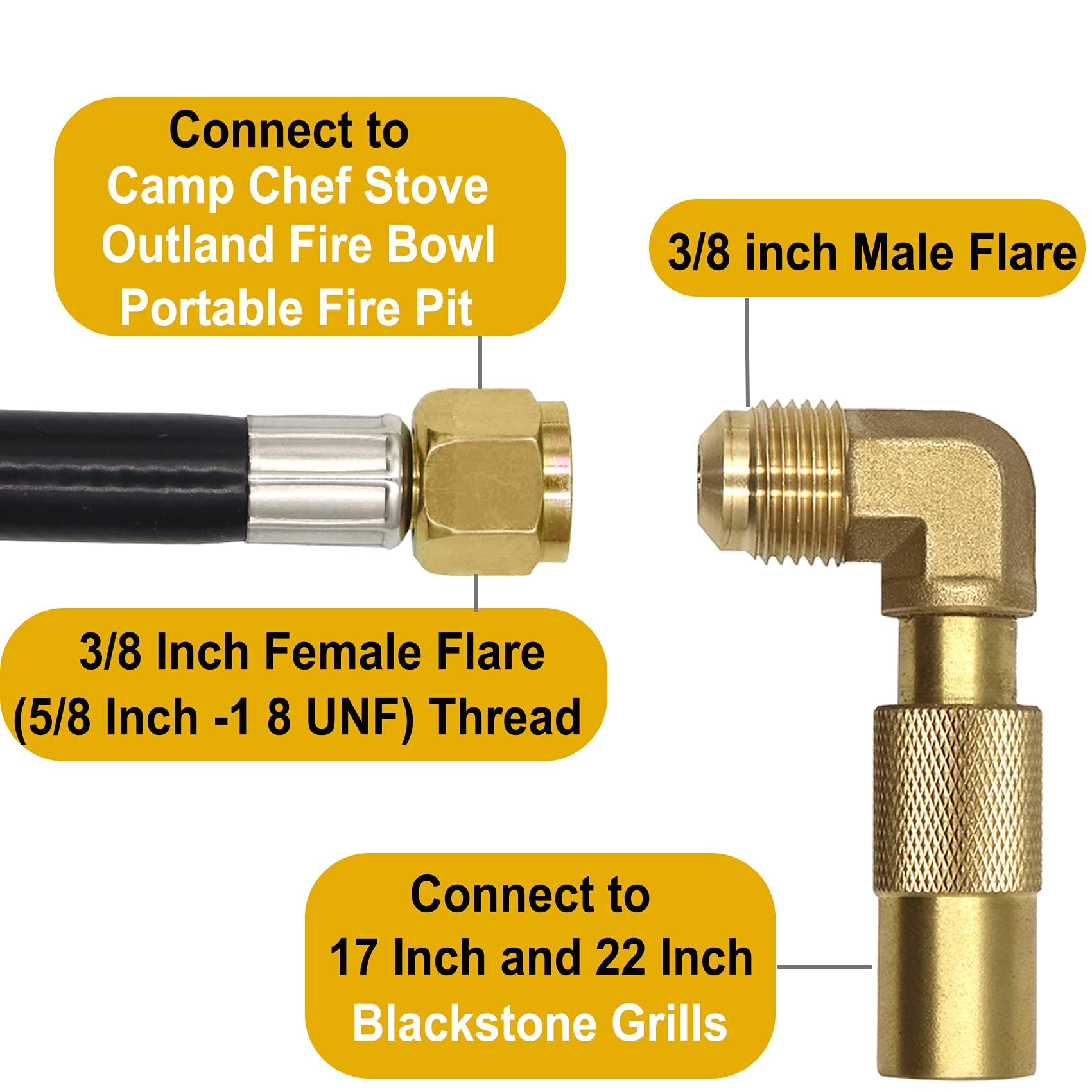 MONKEMON Blackstone 17–22 inch griddle compatibility adapter for effortless hookup.